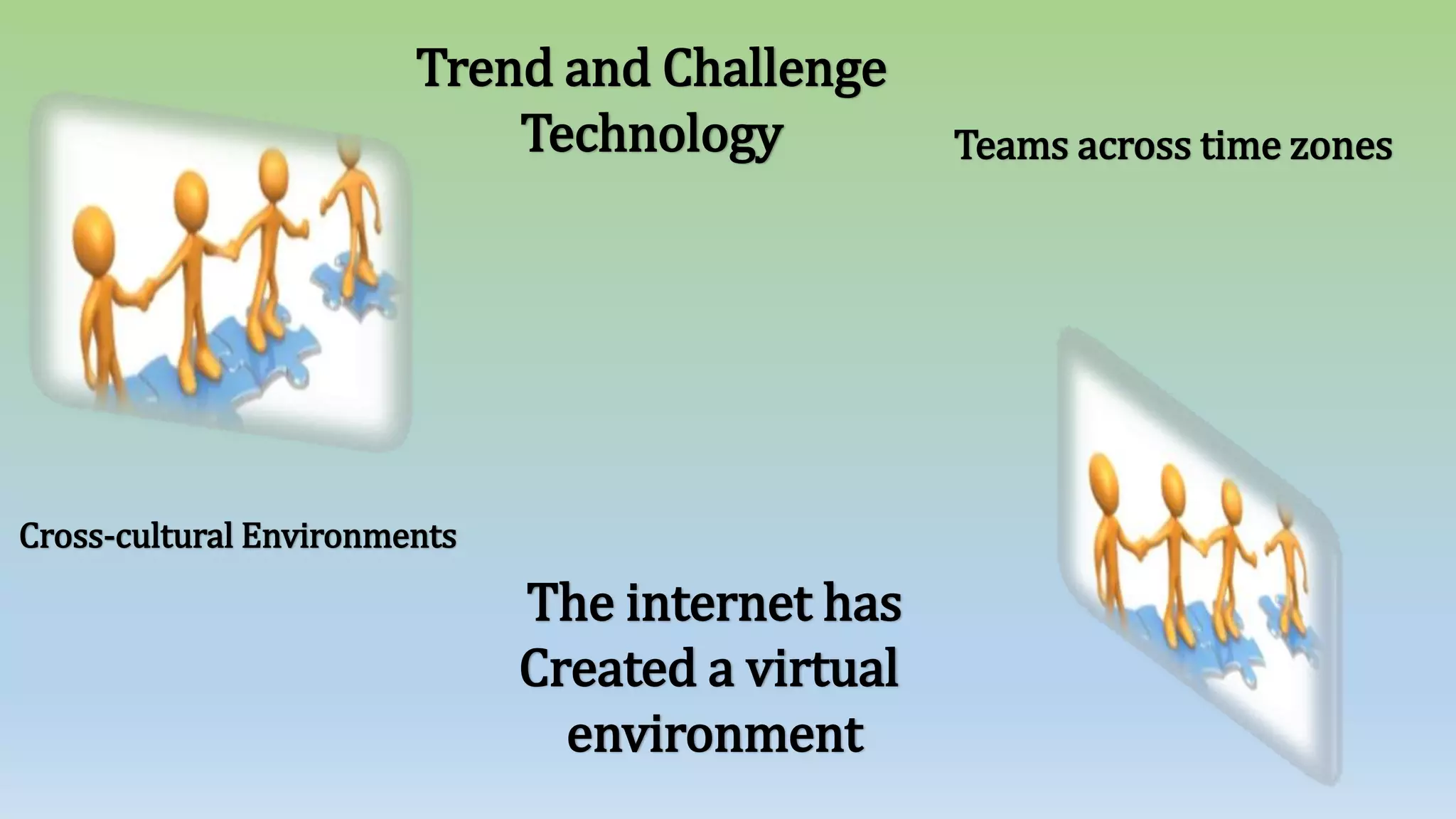 Trend and Challenge
Technology
The internet has
Created a virtual
environment
Cross-cultural Environments
Teams across time zones
 