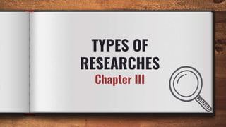 TYPES OF
RESEARCHES
Chapter III
 