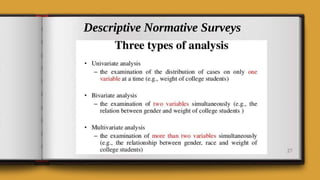 Normative Research Methods Types of Research | PPTX