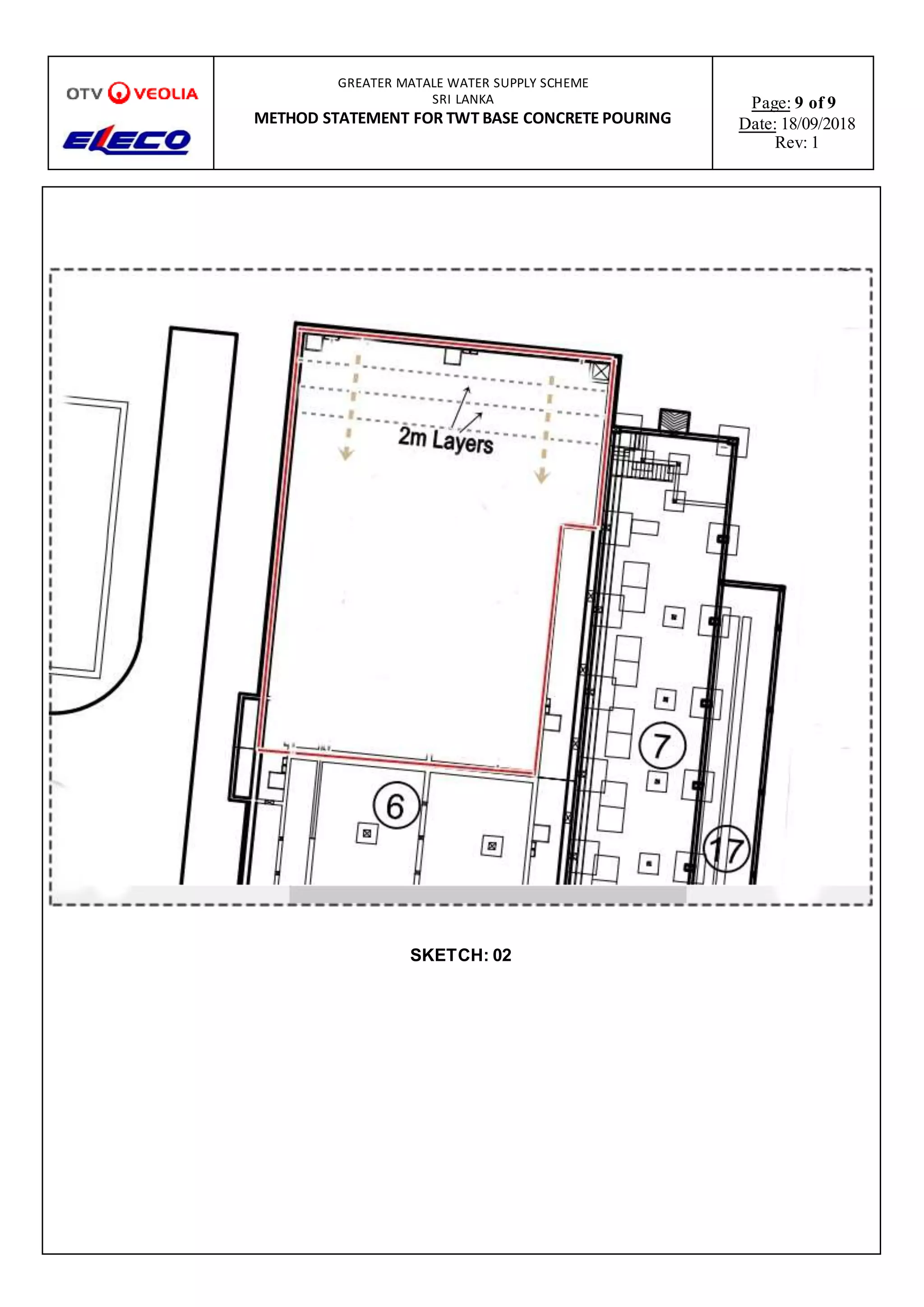 Method statement tank base concrete pouring pdf