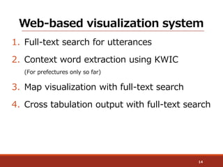 Web-based visualization system
1. Full-text search for utterances
2. Context word extraction using KWIC
(For prefectures o...