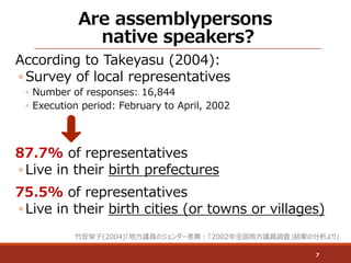 Are assemblypersons
native speakers?
According to Takeyasu (2004):
◦ Survey of local representatives
◦ Number of responses...