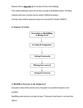 Pleased refer to Appendix A for the plan of three main buildings. 
This method statement covers for the lean concrete of all Building Works. The filling 
material under lean concrete may be varied in difference location. 
Concrete class shall be approved ready-mix concrete B7.5 (Grade 15NM/m2) 
Excavation or Backfilling 
to Design Level 
2. Sequence of works. 
Leveling & Compaction 
Setting Formworks 
Placing lean concrete 
Curing for Concrete 
3. Backfill or Excavate to the design level 
Excavation works will be carried out by manpower or by backhoe depend on soil 
condition. 
Backfilling works will carry out layer by layer. Thickness of each layer is not more than 
300mm. 
 