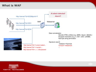 What is WAF http:// server /?id=6329&print=Y At attack detected !  Alarm !!! WAF Webserver http:// server /?id=5351 http:// server /?id=8234 http:// server /? id=“><script>... http:// server /?id=1+union+select... http:// server /? id=/../../../etc/passwd Data normalization Decode HTML entities (e.g. &#99;, &quot;, &#xAA;) Escaped characters (e.g. \t, \001, \xAA, \uAABB) Null byte string termination ... Signature search   /(sel)(ect.+fr)(om)/is /(uni)(on.+sel)(ect)/is ... 