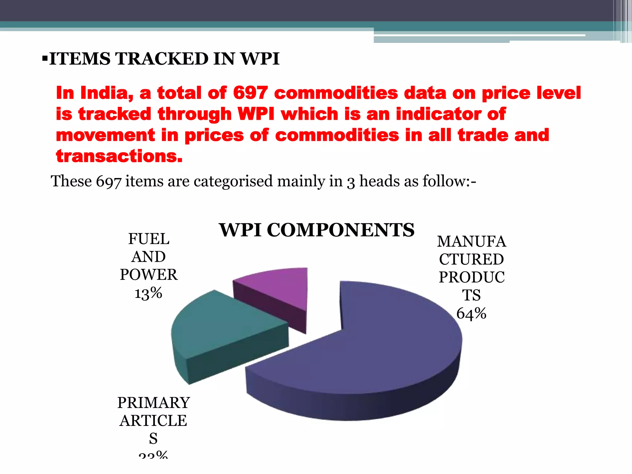 methods to check inflation [Autosaved].pptx