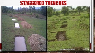 STAGGERED TRENCHES
 