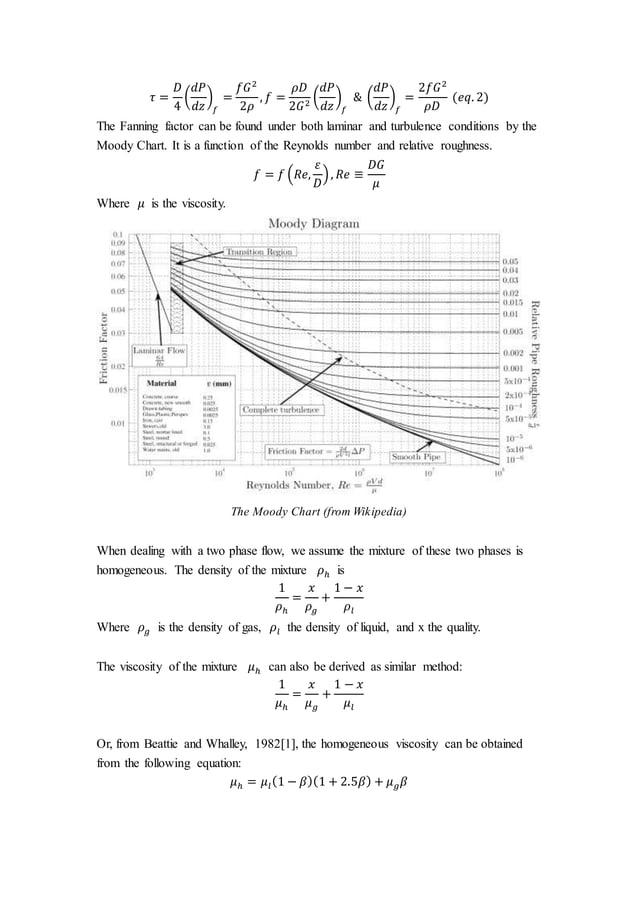 Methods to determine pressure drop in an evaporator or a condenser