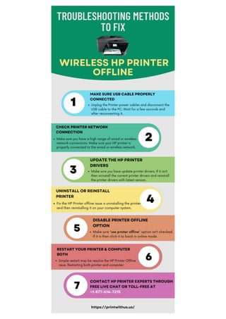 Troubleshooting Methods to Fix HP Printer Offline Error Infographic | PDF