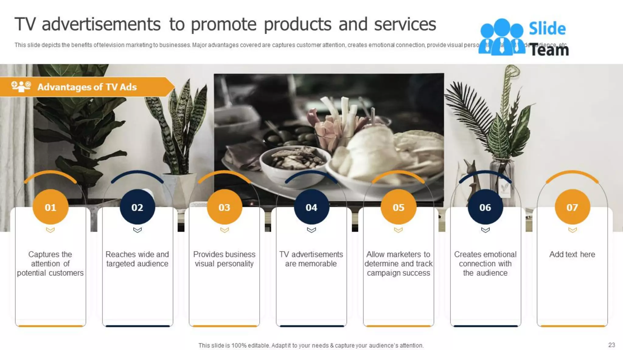 Methods To Implement Traditional Marketing Powerpoint Presentation Slides Mkt Cd