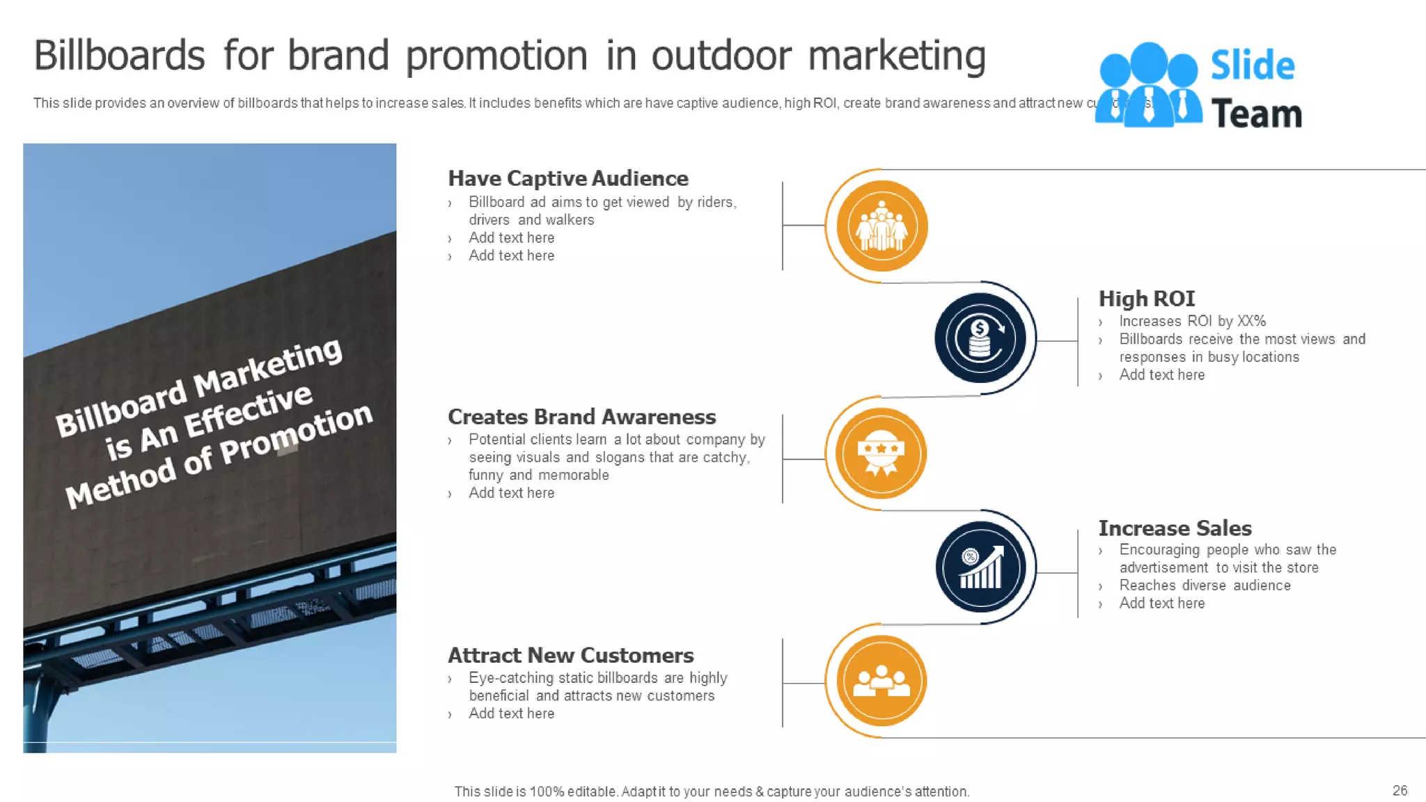 Methods To Implement Traditional Marketing Powerpoint Presentation Slides Mkt Cd