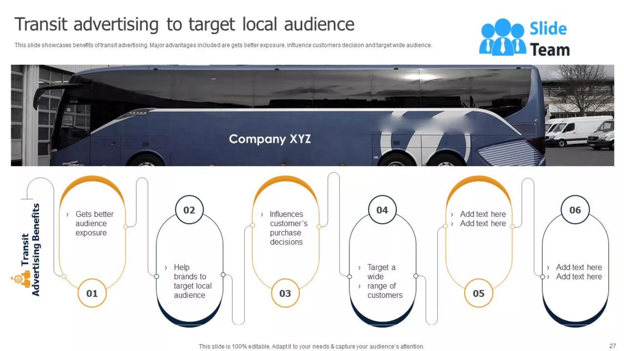 Methods To Implement Traditional Marketing Powerpoint Presentation Slides Mkt Cd