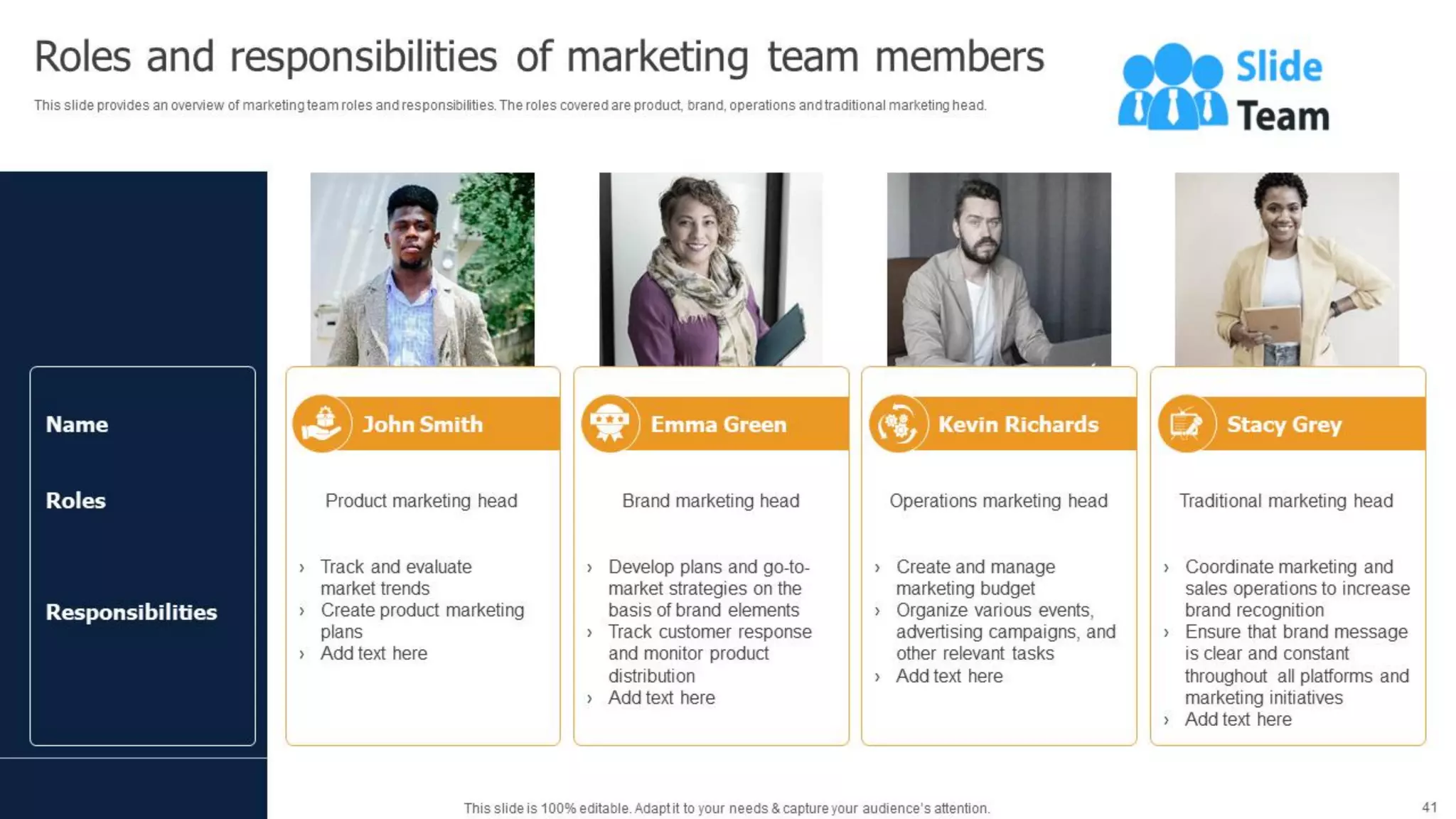 Methods To Implement Traditional Marketing Powerpoint Presentation Slides Mkt Cd