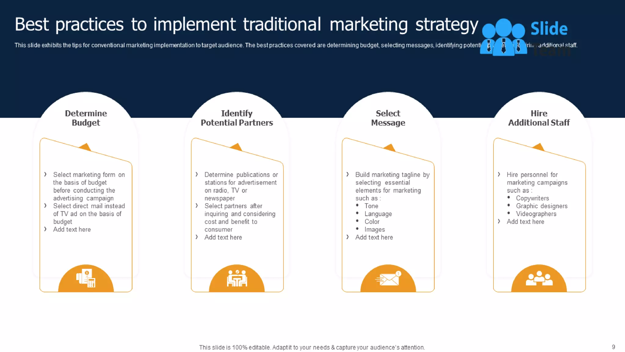 Methods To Implement Traditional Marketing Powerpoint Presentation Slides Mkt Cd