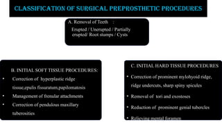 Sharp Spiny Ridge methodstoimprovecomletedenturefoundation2-160314192257.pptx