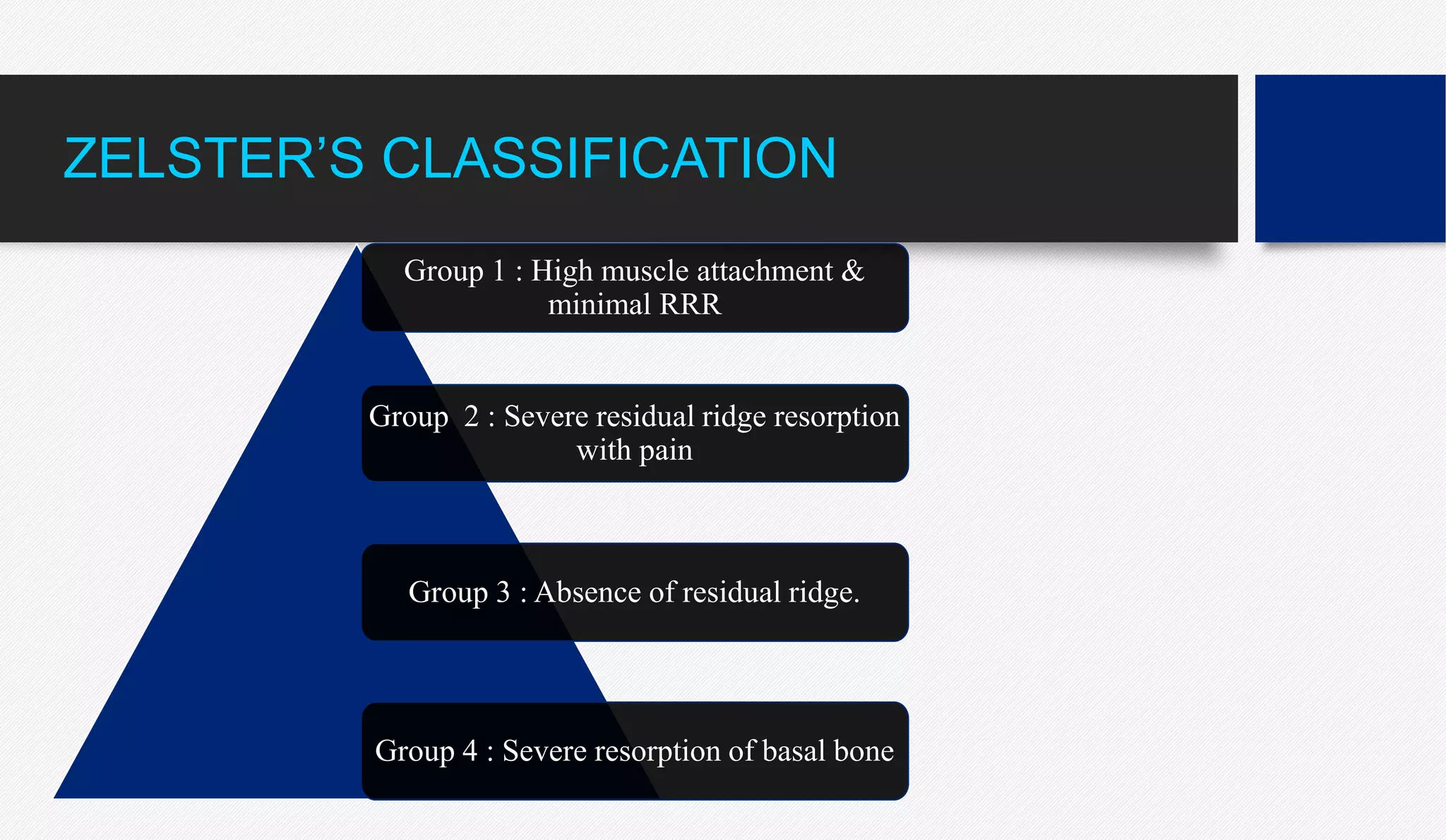 Methods to improve com[lete denture foundation 2 | PPTX