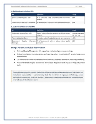 Methods Adopted to Maintain Quality in Hospital – Excellence Manual Dr J L Meena
Methods Adopted to Maintain Quality in Hospital – Dr J L Meena | Page 47
4. Audit and Accreditation KPIs
KPI Definition Target
Clinical Audit Completion Rate % of scheduled audits completed with documented
findings
100%
Continuous Accreditation Compliance % of standards in continuous, documented compliance 100%
5. Outcome and Governance KPIs
KPI Definition Target
Preventable Adverse Event Rate Rate of preventable adverse events per defined patient
volume
Trending downward
year over year
Patient Satisfaction Score % positive patient feedback on overall care experience ≥ 85%
Department Quality Champion
Coverage
% of departments with an active, trained quality
champion
100%
Using KPIs for Continuous Improvement
● Review all Quality Management KPIs regularly at institutional governance meetings.
● Analyse investigation, corrective action, and reporting culture trends to identify targeted programme
improvements.
● Use accreditation compliance data to sustain continuous readiness rather than pre-survey scrambling.
● Present KPI data to hospital leadership to demonstrate the patient safety impact of the quality system
itself.
Quality Management KPIs translate the invisible infrastructure beneath every department's excellence into
institutional accountability — demonstrating that the investment in rigorous methodology, honest
investigation, and verified corrective action is a measurable, trackable programme that ensures quality is
never left to individual heroism alone.
 