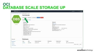 OCI
DATABASE SCALE STORAGE UP
 