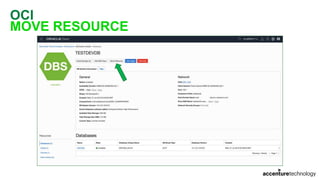 OCI
MOVE RESOURCE
 