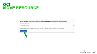 OCI
MOVE RESOURCE
 