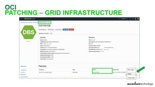 OCI
PATCHING – GRID INFRASTRUCTURE
 