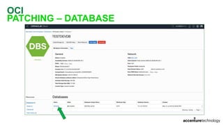 OCI
PATCHING – DATABASE
 