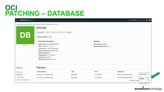 OCI
PATCHING – DATABASE
 
