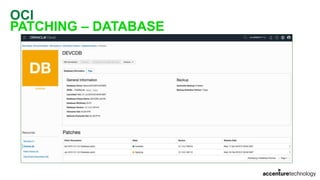 OCI
PATCHING – DATABASE
 
