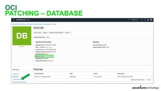 OCI
PATCHING – DATABASE
 