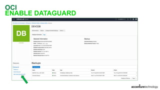 OCI
ENABLE DATAGUARD
 