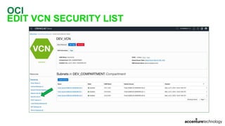 OCI
EDIT VCN SECURITY LIST
 