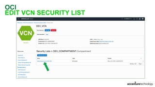 OCI
EDIT VCN SECURITY LIST
 