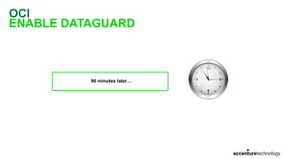 OCI
ENABLE DATAGUARD
90 minutes later…
 