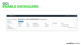 OCI
ENABLE DATAGUARD
 