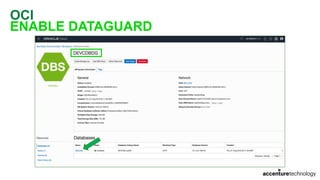 OCI
ENABLE DATAGUARD
 