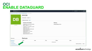 OCI
ENABLE DATAGUARD
 