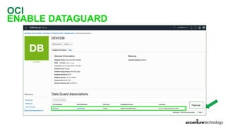 OCI
ENABLE DATAGUARD
 