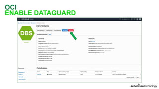 OCI
ENABLE DATAGUARD
 