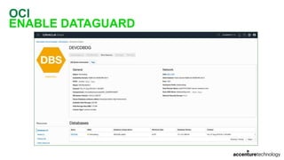 OCI
ENABLE DATAGUARD
 