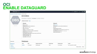 OCI
ENABLE DATAGUARD
 