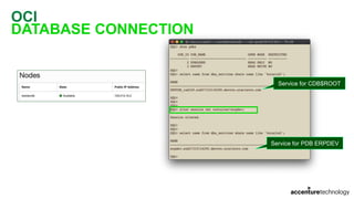 OCI
DATABASE CONNECTION
Service for CDB$ROOT
Service for PDB ERPDEV
 
