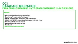 OCI
DATABASE MIGRATION
FROM ORACLE DATABASE 11g TO ORACLE DATABASE 12c IN THE CLOUD
Methods
• Data Pump Conventional Export/Import
• Data Pump Transportable Tablespace
• RMAN Transportable Tablespace with Data Pump
• RMAN CONVERT Transportable Tablespace with Data Pump
• Creating a Backup in the Cloud
• Database Backup Cloud Service
• DataGuard
• Data Pump Full Transportable
 