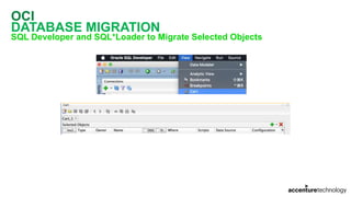 OCI
DATABASE MIGRATION
SQL Developer and SQL*Loader to Migrate Selected Objects
 