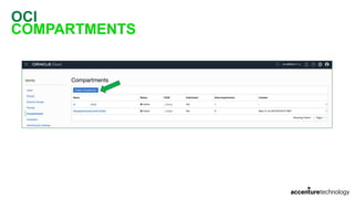 OCI
COMPARTMENTS
 