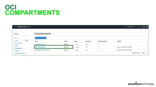 OCI
COMPARTMENTS
 
