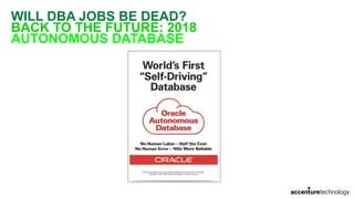 WILL DBA JOBS BE DEAD?
BACK TO THE FUTURE: 2018
AUTONOMOUS DATABASE
 