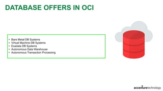 DATABASE OFFERS IN OCI
• Bare Metal DB Systems
• Virtual Machine DB Systems
• Exadata DB Systems
• Autonomous Data Warehouse
• Autonomous Transaction Processing
 