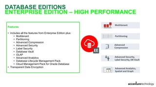 DATABASE EDITIONS
ENTERPRISE EDITION – HIGH PERFORMANCE
Features
• Includes all the features from Enterprise Edition plus:
• Multitenant
• Partitioning
• Advanced Compression
• Advanced Security
• Label Security
• Database Vault
• OLAP
• Advanced Analytics
• Database Lifecycle Management Pack
• Cloud Management Pack for Oracle Database
• Transparent Data Encryption
 