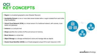 OCI
KEY CONCEPTS
• Region is a localized geographic area (Disaster Recover)
• Availability Domain is one or more data center located within a region isolated from each other
(High Availability)
• Virtual Cloud Network (VCN) is a virtual version of a traditional network, with subnets, route
tables and gateways
• Instance is a compute host
• Shape specifies the number of CPUs and amount of memory
• Block Volume is a virtual disk
• Object Storage is a storage architecture to store and manage data as objects
• Oracle Cloud Identifier (OCID) is an Oracle-assigned unique ID for each resource in OCI
 