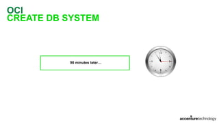 OCI
CREATE DB SYSTEM
90 minutes later…
 