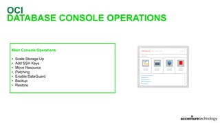 OCI
DATABASE CONSOLE OPERATIONS
Main Console Operations
• Scale Storage Up
• Add SSH Keys
• Move Resource
• Patching
• Enable DataGuard
• Backup
• Restore
 